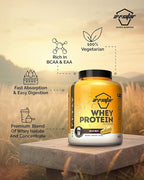Avvatar WHEY PROTEIN | 2Kg | Malai Kulfi Flavour | 28g Protein | 57 Servings | Isolate & Concentrate Blend