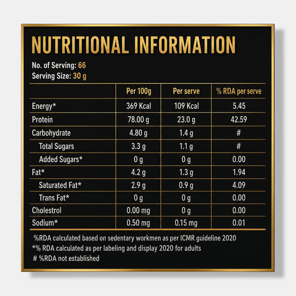 Kevin Levrone Anabolic Whey | 2kg
