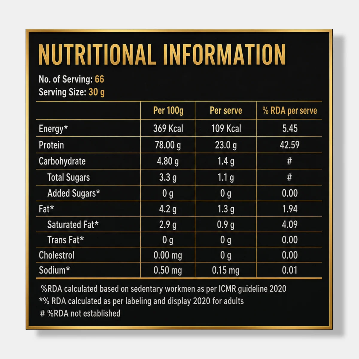 Kevin Levrone Anabolic Whey | 2kg