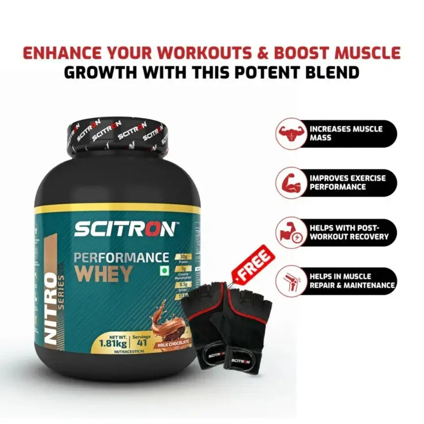 Scitron Nitro Series Performance Whey Protein